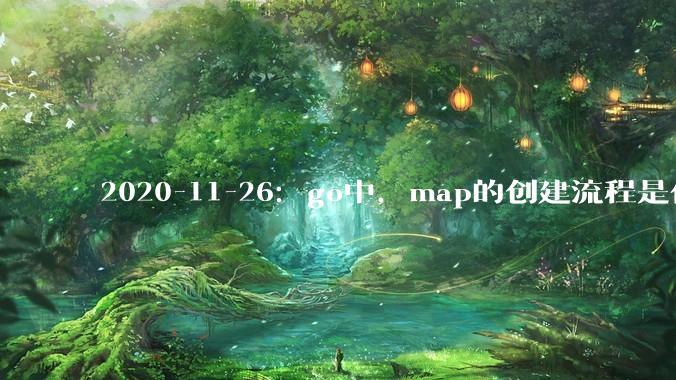 2020-11-26：go中，map的创建流程是什么？